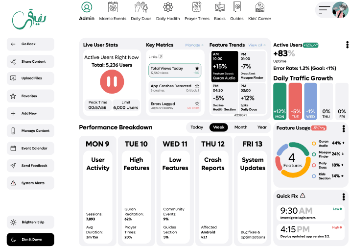 Islamic Admin Dashboard - Web App preview